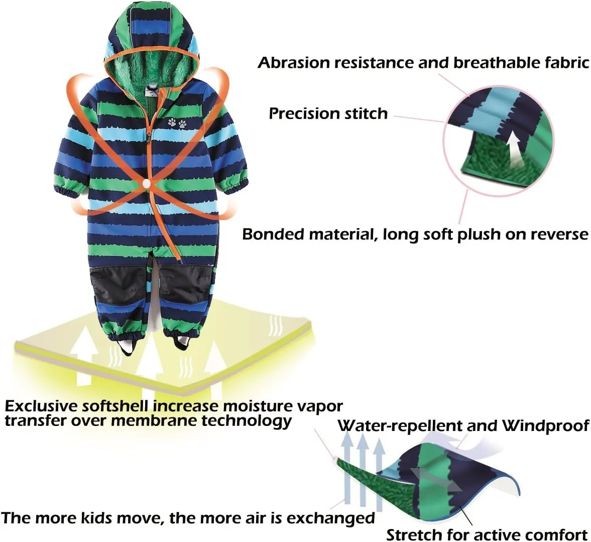 Baby Boy and Girl Water Repellent Coverall All in One Fleece Lining Pram Muddy Play
