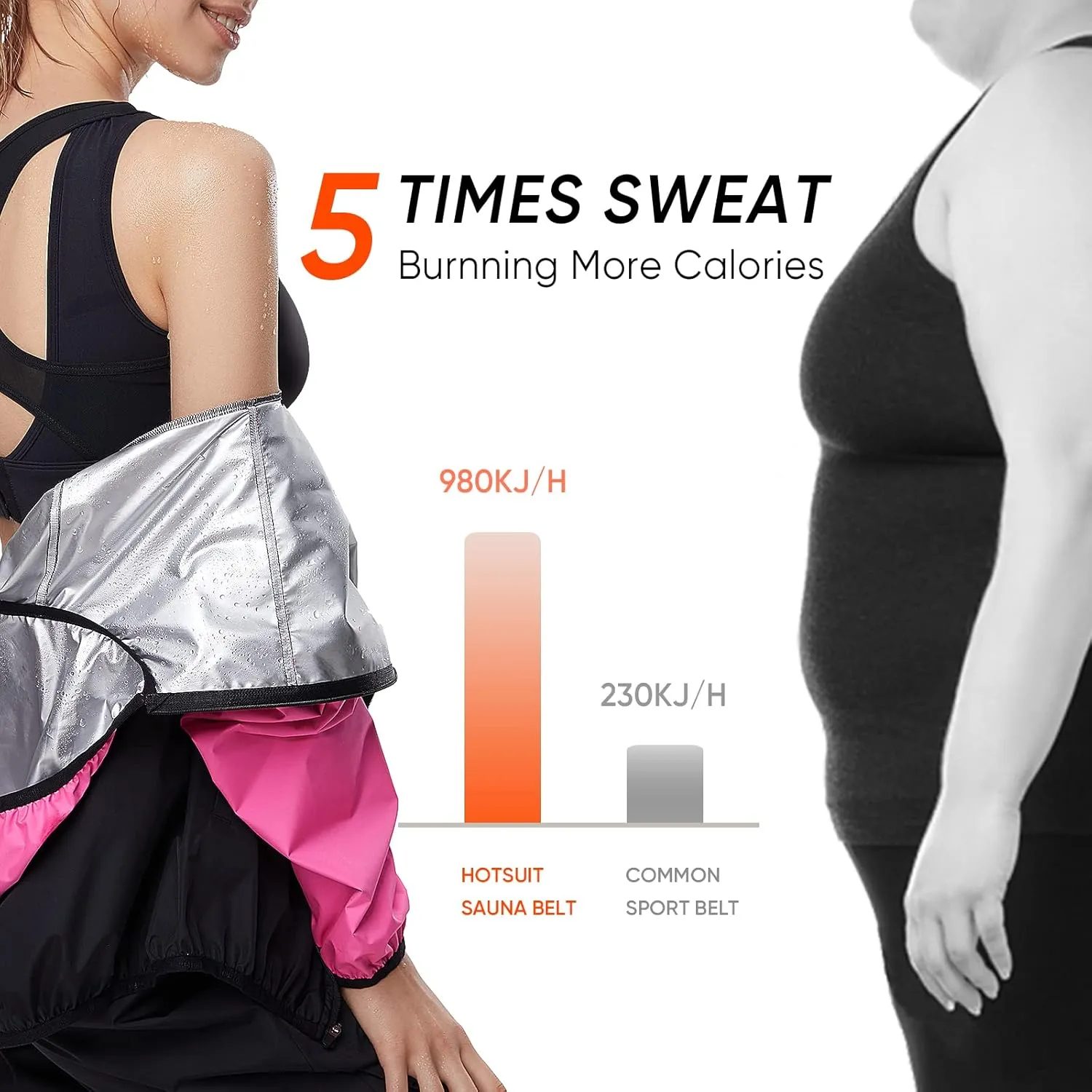 HOTSUIT Sauna Suit for Women Sweat Suits Gym Workout Exercise Sauna Jacket Pant Full Body