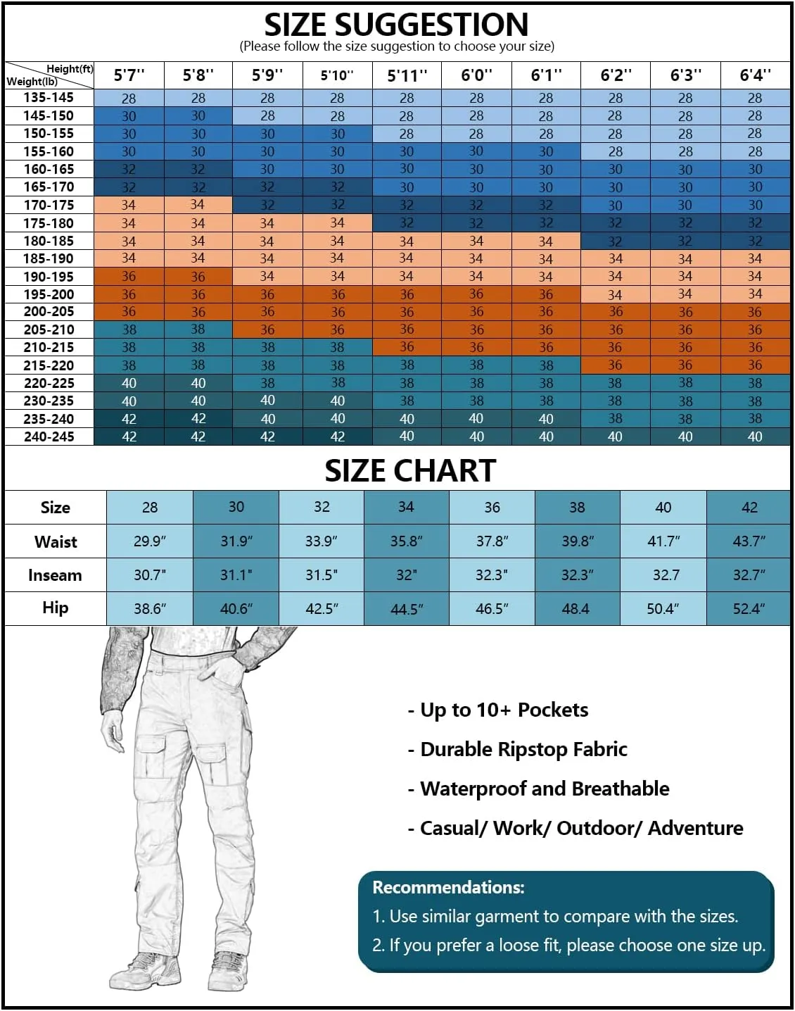 TRGPSG Men's Hiking Pants, Outdoor Lightweight Travel Pants Cargo Pants Work Pants for Men